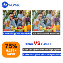 Load image into Gallery viewer, WGWK 4K Mini POE IP Camera CMOS Sensor Security Industrial CCTV Video 3/4/5/8MP Metal Box Network Camera with 6mm 2.8-12mm Lens

