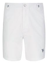 将图片加载到图库查看器，Captain Shorts
