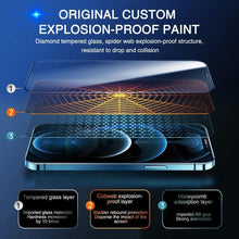 Load image into Gallery viewer, 9999D Full Cover Tempered Glass For IPhone 11 12 13 Pro Max X XS Max XR Screen Protector On IPhone 12 Mini Protective Film  Edge To Edge Full Coverage And 9H Hardness Anti-Scratch Shockproof Protection Screen Cover Shield
