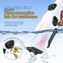 Load image into Gallery viewer, Electric Automatic Water Gun – Rechargeable High-Pressure Water Blaster for Kids &amp; Adults, Portable Outdoor Beach Toy
