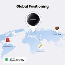 Load image into Gallery viewer, UGREEN Finder Security SmartTrack Link Smart Tag With Apple Find My Key Bluetooth GPS Tracker For Earbud Luggage MFi Finder IOS
