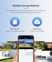 Load image into Gallery viewer, INQMEGA 5MP TUYA Camera Smart Cloud Video Surveillance Camera Outdoor WIFI Auto Tracking Google Home Alexa Camera CCTV PTZ Cam
