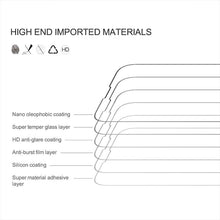 Load image into Gallery viewer, 4PCS Tempered Glass for iPhone 11 12 13 14 Pro XR X XS Max Screen Protector on for iPhone 12 Pro Max Mini 7 8 6 6S Plus SE Glass Tempered Glass Easy Frame Installation HD Ultra-Thin Screen Protector
