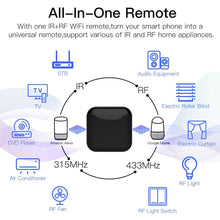 Load image into Gallery viewer, 2023 New WiFi RF IR Universal Remote Controller RF Appliances Appliances Tuya Smart Life App Voice Control via Alexa Google Home
