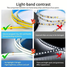 将图片加载到图库查看器，LED COB USB Strip Light – Touch Dimmer Indoor Lighting
