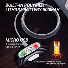 Load image into Gallery viewer, Mini Rechargeable Powerful Sensor Headlamp Fishing Camping USB Head Flashlight COB LED Head Light Torch Headlights Front Lantern
