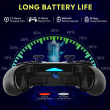 Load image into Gallery viewer, Original QRD Spark N5 Wireless Controller for PS5 PS4 PS3 IOS Android PC Hall 9-color LED lights Vibration effect PS4 Gamepad
