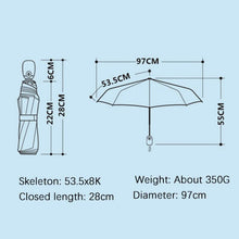 Load image into Gallery viewer, Women's Umbrellas Automatic Sunscreen Anti UV Flowers Brand Umbrella Rain Women Olycat Parasol Female Folding Umbrella Windproof
