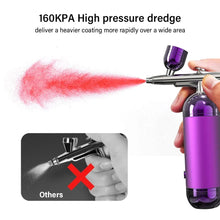 Load image into Gallery viewer, Portable Airbrush Nail Kit with Compressor - For Nails, Art, Cake, and Crafts
