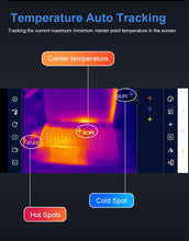 Load image into Gallery viewer, TOOLTOP T7 256*192 Android Type-C Thermal Imager 25Hz Mobile Thermal Imaging Camera for Solar Panel Power Device Fault Detect
