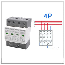 Load image into Gallery viewer, AC SPD Surge Protection 2P 3P 4P 10〜20KA/20〜40KA /30KA〜60KA House Lightning  Protector Low-Voltage Arrester Protective Device
