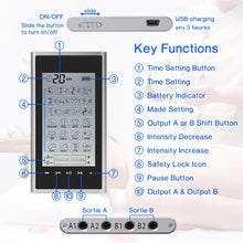 Load image into Gallery viewer, EMS Electric Muscle Stimulator Therapy 24 Modes 4 Output Channel Tens Unit Machine Physiotherapy Pulse Body Massager Dropship
