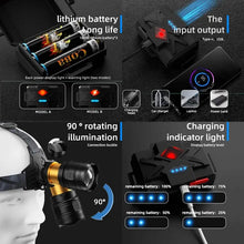 将图片加载到图库查看器，COBA Powerful XHP360 36-core Headlamp Flashlight 18650 Rechargeable ZOOM Head Flashlights High Power Head Lamp Fishing Headlight
