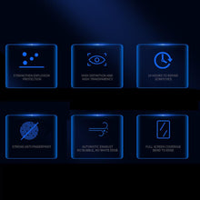 Load image into Gallery viewer, Full Cover Film For iPhone 13 Pro Max Screen Protector 12 11 Pro Max Mini XR X XS Max 8 7 6 6S Plus SE 2022 Soft Film Film Screen Protector
