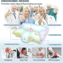 Load image into Gallery viewer, Memory Foam Cervical Pillow – Ergonomic Neck Support for Pain-Free Sleep
