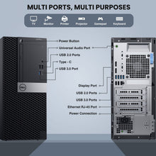 将图片加载到图库查看器，Dell OptiPlex Business Desktop Intel 3.80GHz Windows 11

