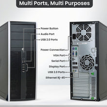 Load image into Gallery viewer, HP Tower Desktop Business PC Intel 3.10GHz 500GB HDD with 19" LED Wifi Speakers Windows 11
