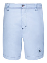 将图片加载到图库查看器，Starboard Shorts
