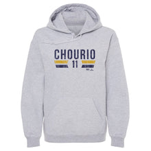 将图片加载到图库查看器，Jackson Chourio Milwaukee Font

