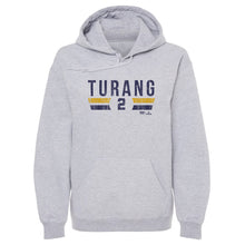 将图片加载到图库查看器，Brice Turang Milwaukee Font
