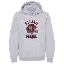将图片加载到图库查看器，Elijah Moore College Helmet Font
