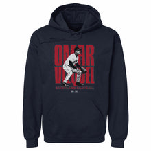 将图片加载到图库查看器，Omar Vizquel Cleveland Player Name WHT

