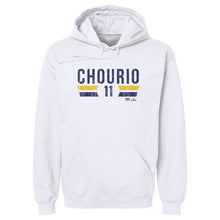 将图片加载到图库查看器，Jackson Chourio Milwaukee Font
