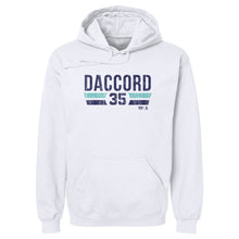 将图片加载到图库查看器，Joey Daccord Seattle Font
