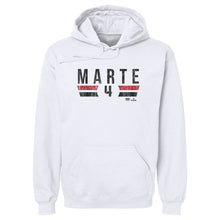 将图片加载到图库查看器，Ketel Marte Arizona Font
