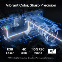 Load image into Gallery viewer, Valerion StreamMaster Plus 2 &amp; Plus | 4K RGB Triple Laser Projector
