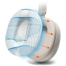 将图片加载到图库查看器，Sony WH-1000XM5 Earpad Sweat Covers - WC SweatZ

