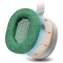 将图片加载到图库查看器，Sony WH-1000XM5 Earpad Sweat Covers - WC SweatZ
