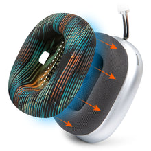 Load image into Gallery viewer, Apple Airpods Max 1 Earpad Sweat Covers - WC SweatZ Max
