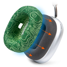 Load image into Gallery viewer, Apple Airpods Max 1 Earpad Sweat Covers - WC SweatZ Max
