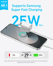 将图片加载到图库查看器，Anker Charger (25W, Compact)
