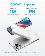 将图片加载到图库查看器，Anker <b>321</b> MagGo Battery (PowerCore Magnetic 5K)
