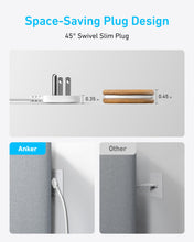 将图片加载到图库查看器，Anker Charging Station (8-in-1, 20W)
