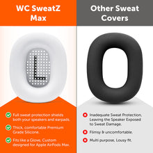 Load image into Gallery viewer, Apple Airpods Max 1 Earpad Sweat Covers - WC SweatZ Max

