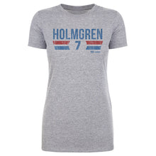 将图片加载到图库查看器，Chet Holmgren Oklahoma City Thunder Font
