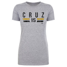 将图片加载到图库查看器，Oneil Cruz Pittsburgh Font
