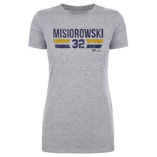 将图片加载到图库查看器，Jacob Misiorowski Milwaukee Font
