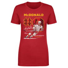 将图片加载到图库查看器，Lanny McDonald Calgary Throwback WHT
