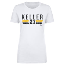 将图片加载到图库查看器，Mitch Keller Pittsburgh Font
