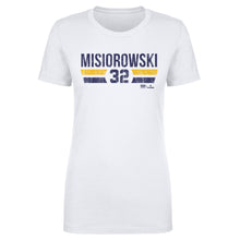 将图片加载到图库查看器，Jacob Misiorowski Milwaukee Font
