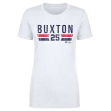 Load image into Gallery viewer, Byron Buxton Minnesota Font
