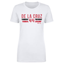 将图片加载到图库查看器，Elly De La Cruz Cincinnati Font
