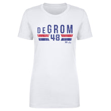 将图片加载到图库查看器，Jacob deGrom Texas Font

