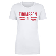 Load image into Gallery viewer, Amen Thompson Houston Rockets Font
