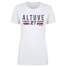 将图片加载到图库查看器，Jose Altuve Houston Font
