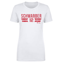 将图片加载到图库查看器，Kyle Schwarber Philadelphia Font
